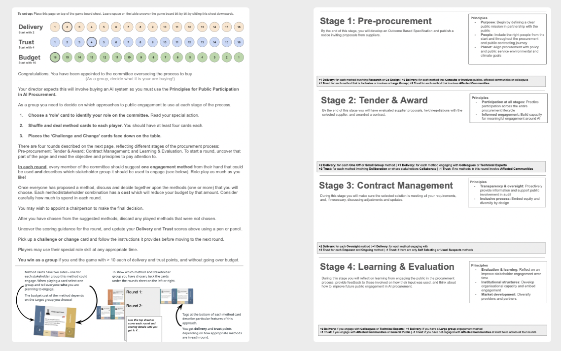 Image of the second two A4 pages from the link above, showing a set of gameplay instructions and stages of the game