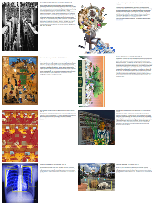 Index sheet from Better Images of AI document linked above