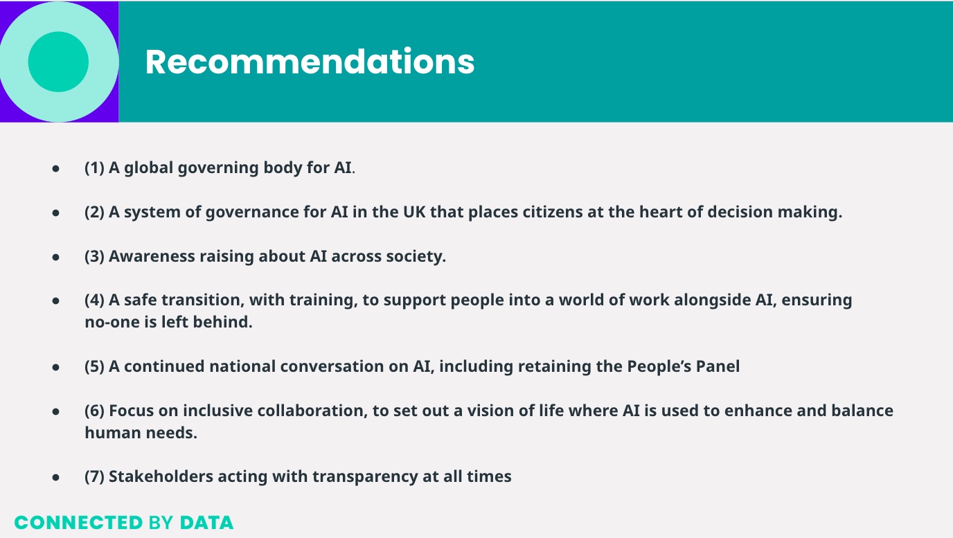 Image of a CBD slide. It lists the seven recommendations made by the People's Panel on AI"
